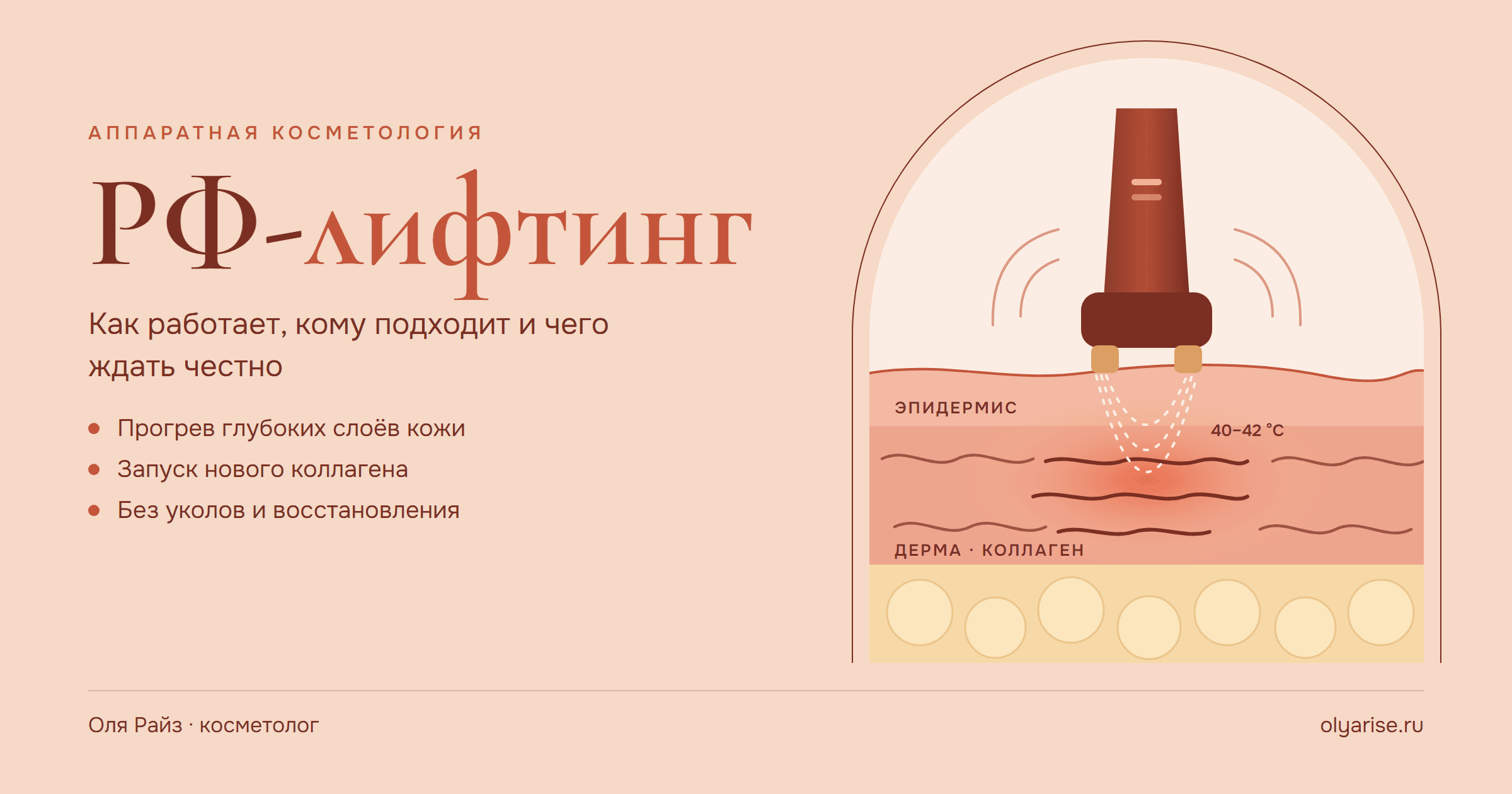 RF-лифтинг лица: мифы, реальные риски и схема восстановления кожи